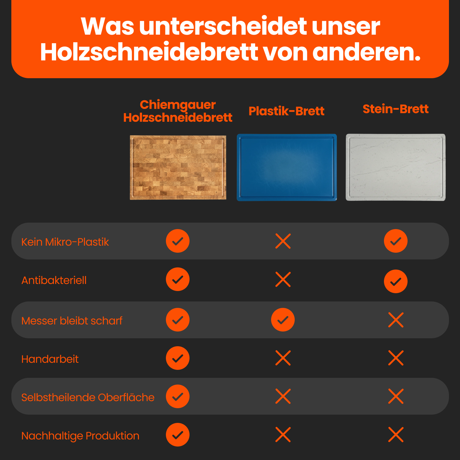 Plan de travail en bois de bout de chêne